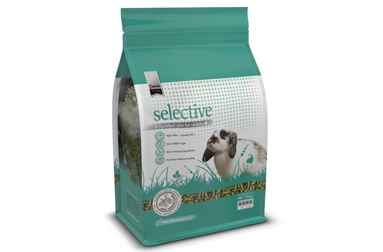 Q4 FOCUS: Small Mammal Products